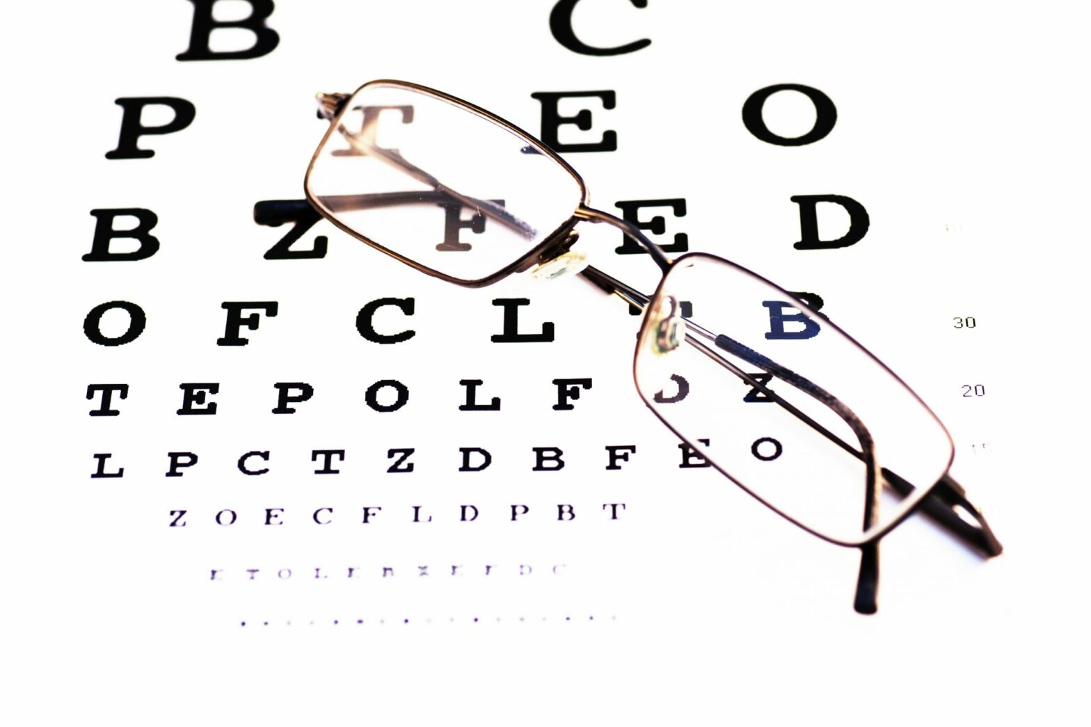 who-does-eye-exams-eye-care-professionals-spartanburg